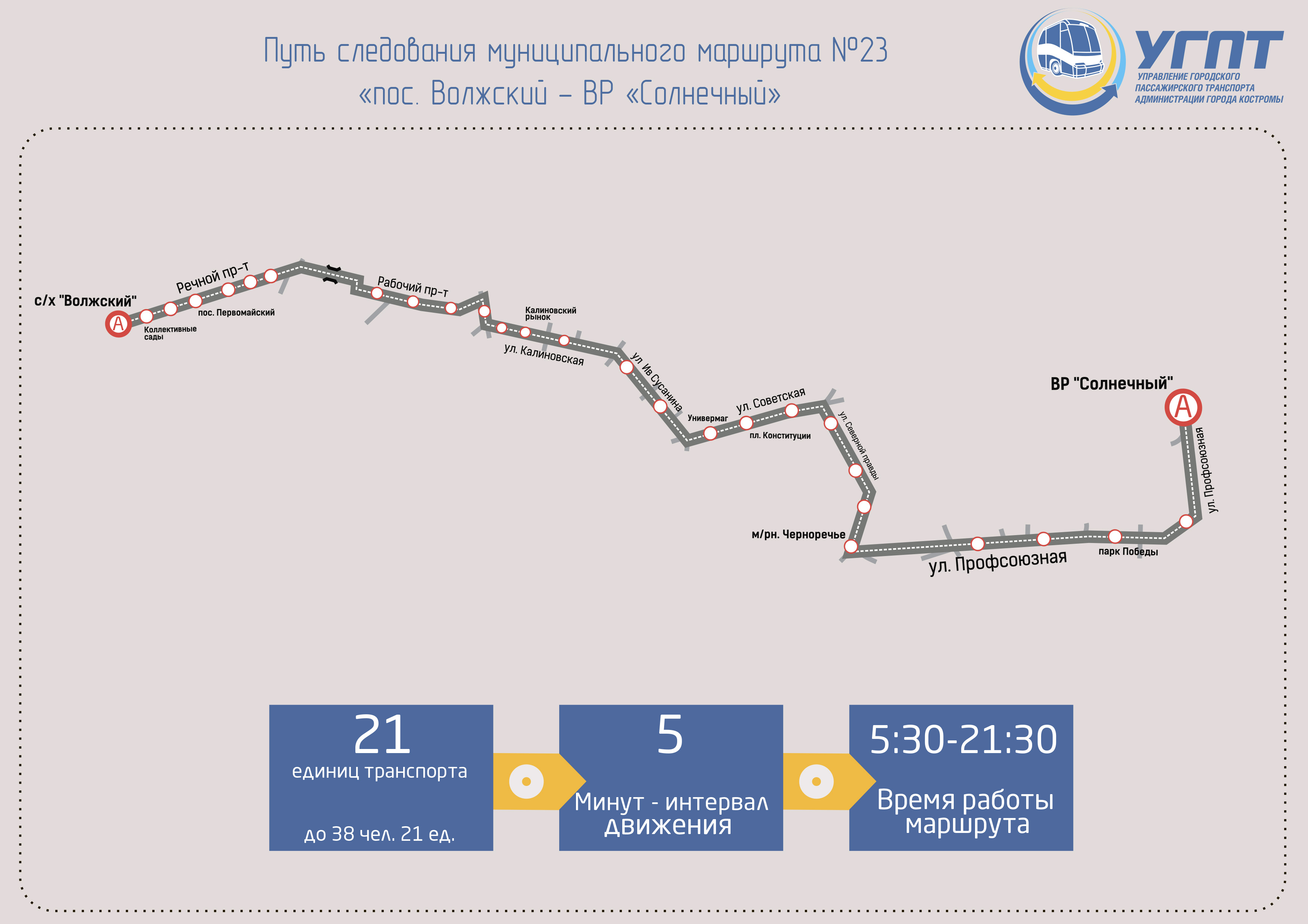 Карта остановок волжский